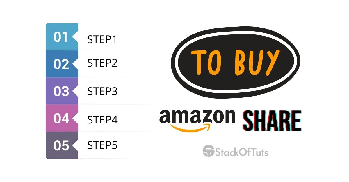 5 Steps to buy Amazon Shares in Pakistan