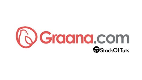Graana.com