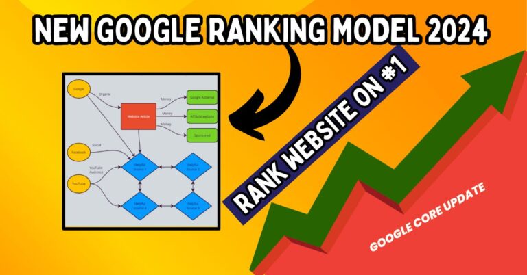 New Google Ranking Model 2024 to Rank a Website